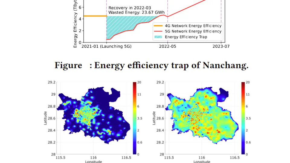 Sustainable Connections: Exploring Energy Efficiency in 5G Networks